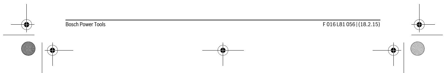 BOSCH AQT 45-14 PREMIUM - Utilização conforme as dispositions - 1