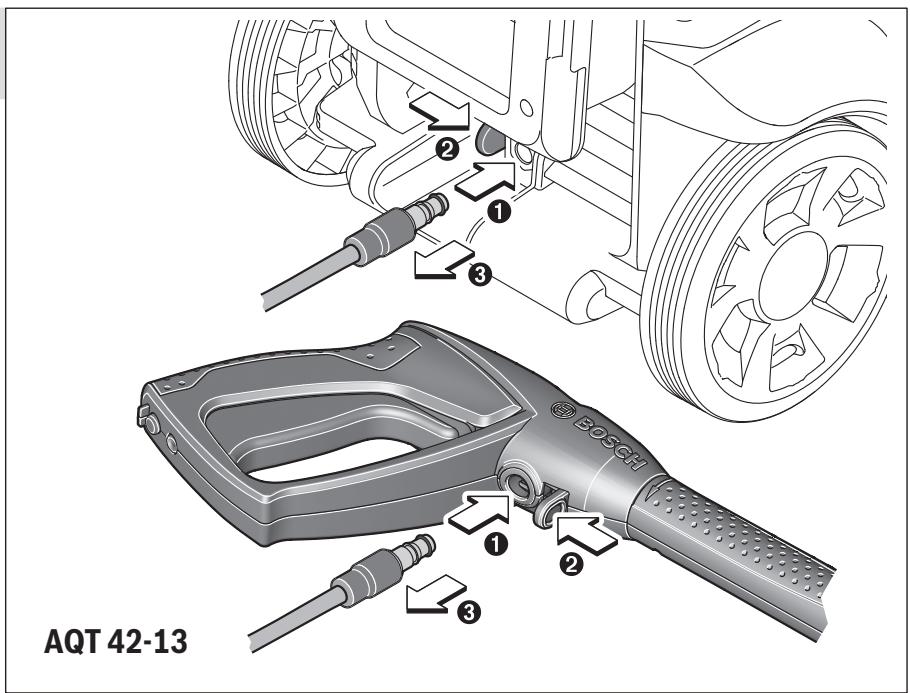 BOSCH AQT 45-14 PREMIUM - UgJgJgJW - 7