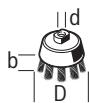 BOSCH PWS850 - Zulässige Schleifwerkzeuge - 1