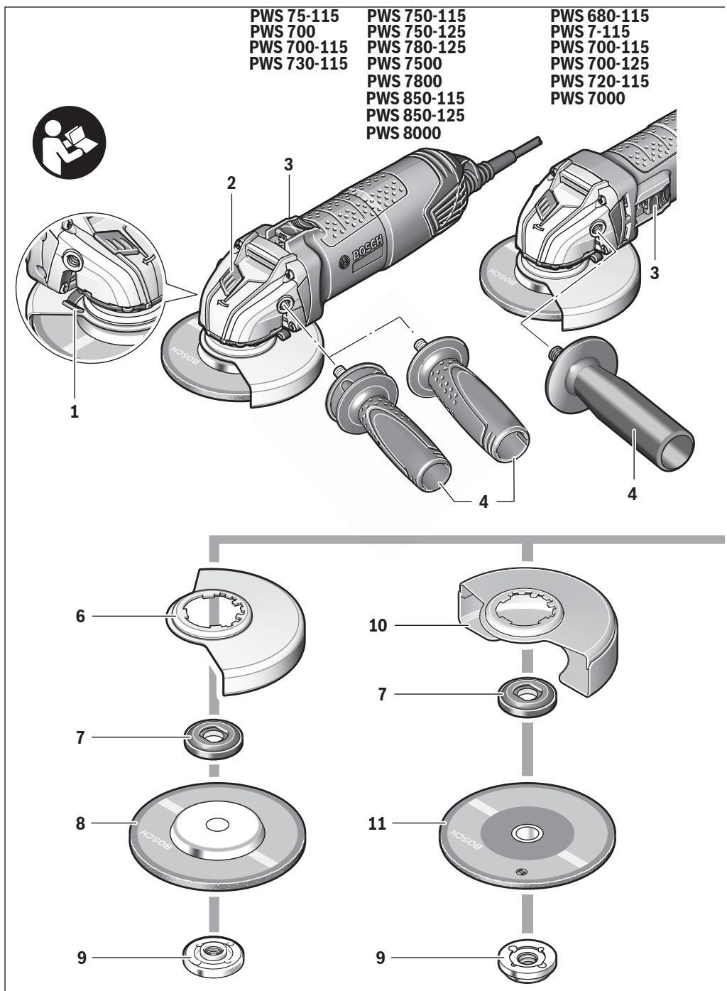 BOSCH PWS850 - BOSCH - 21
