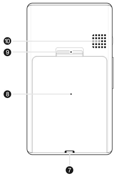 ACER E300 - Visite guidée du système - 1