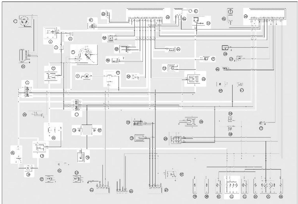 PIAGGIO XEVO - EMS circuit diagram - 1