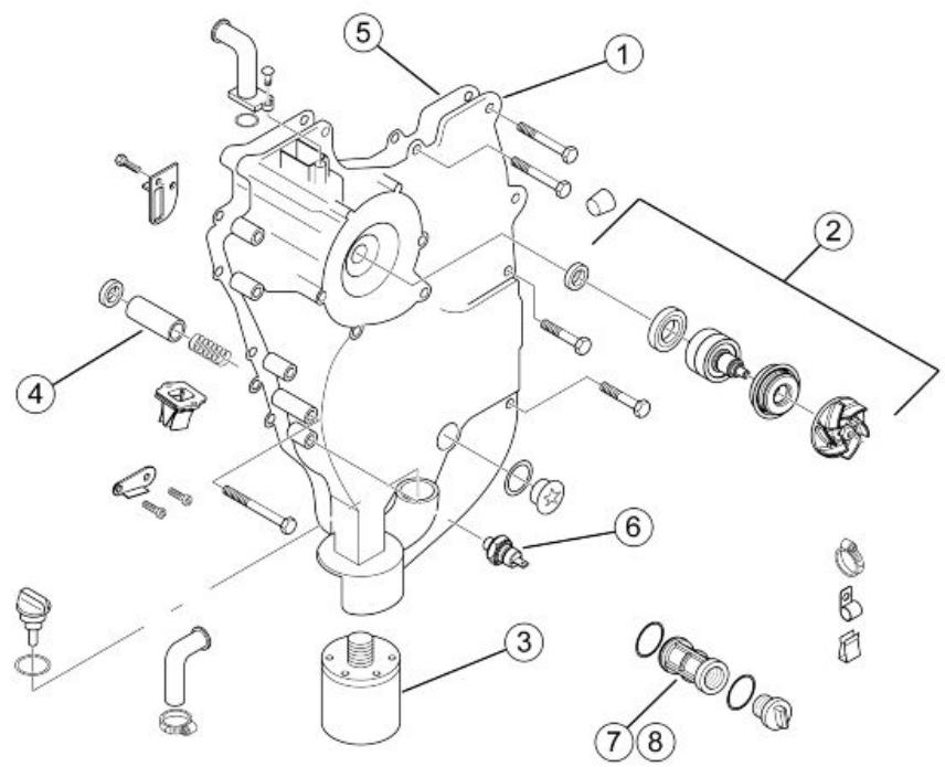 PIAGGIO XEVO - Flywheel cover - 1