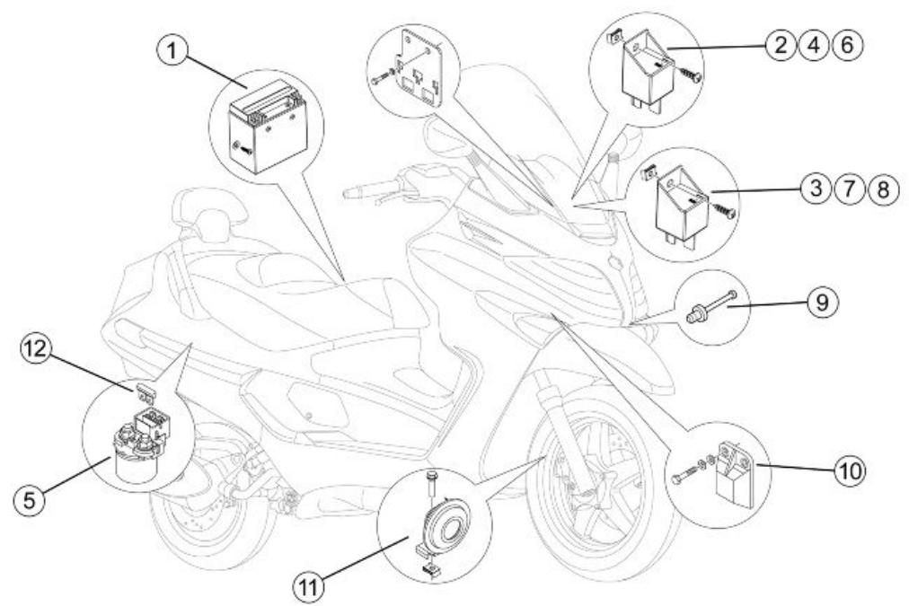 PIAGGIO XEVO - Electric devices - 3