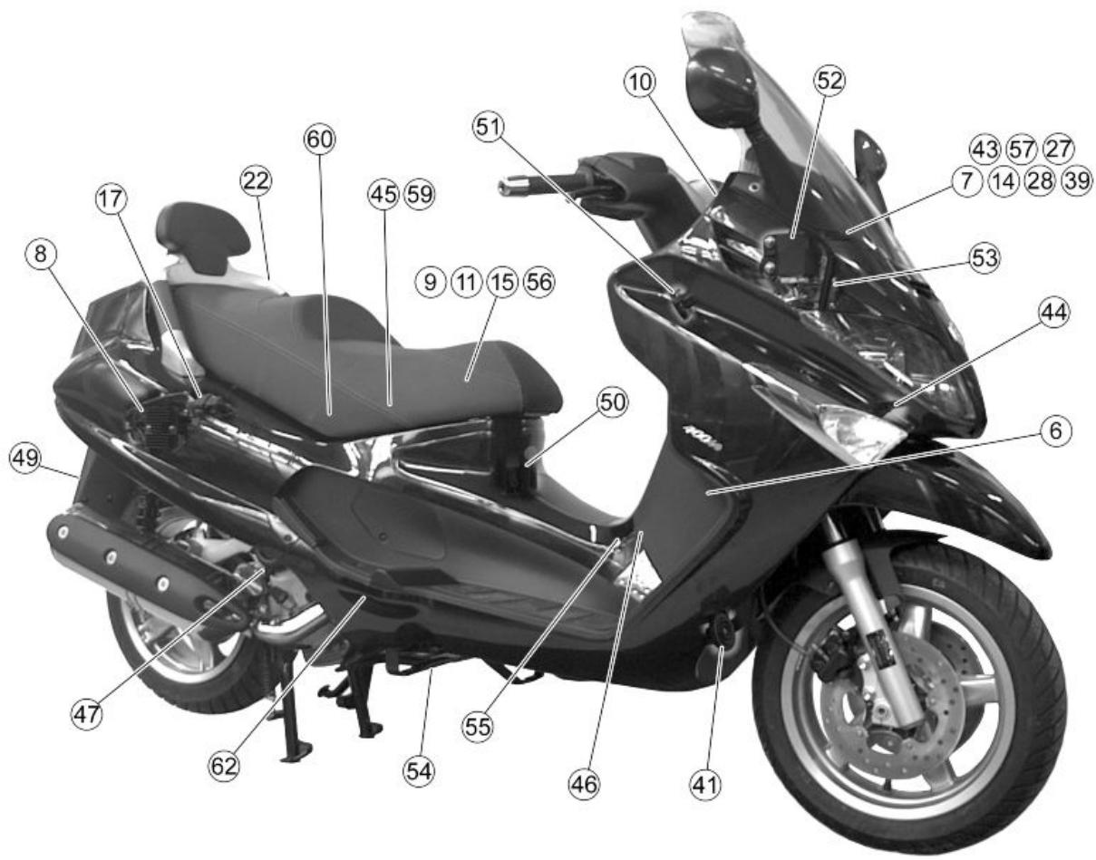 PIAGGIO XEVO - Components arrangement - 1