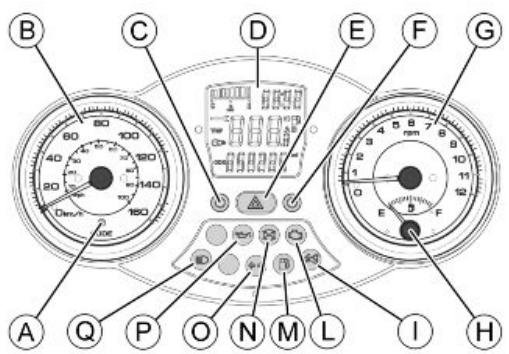 PIAGGIO XEVO - Dashboard - 1