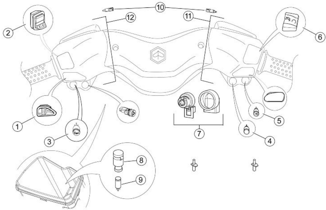 PIAGGIO XEVO - Electronic controls - 1