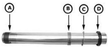 PIAGGIO XEVO - Refitting stems on fork legs - 2