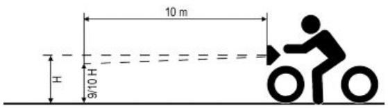 PIAGGIO XEVO - Headlight adjustment - 1