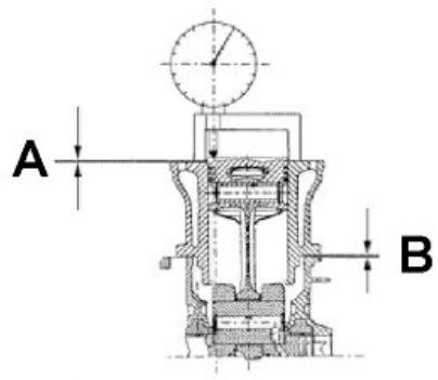 PIAGGIO XEVO - Slot packing system - 1