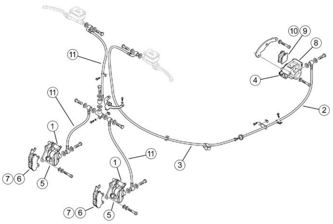 PIAGGIO XEVO - Braking system - 1