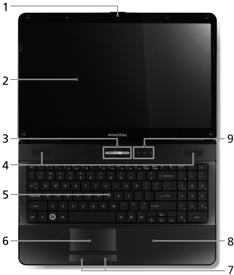 ACER EMACHINES E525 - Vue supérieure - 1