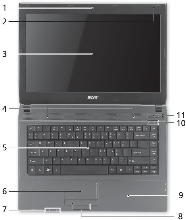 ACER TRAVELMATE 4740G - 消費現場的消費 - 1