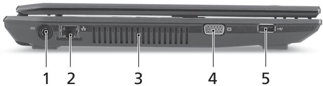 ACER TRAVELMATE 4740G - LinkeSeite - 1