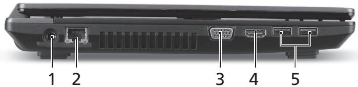 ACER TRAVELMATE 4750G - Vista izquierda - 1