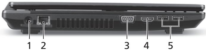 ACER TRAVELMATE 4750G - Pogled z leve - 1