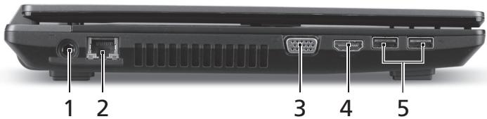 ACER TRAVELMATE 4750G - Linkerkant - 1