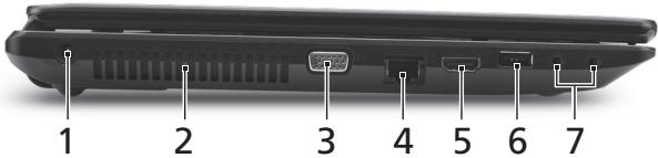 ACER TRAVELMATE 5735G - Vista esquerda - 1