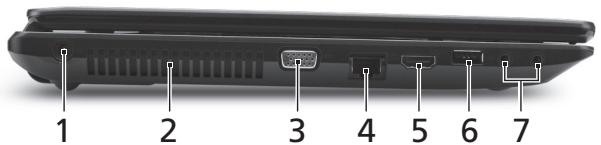 ACER TRAVELMATE 5735G - Linkerkant - 1