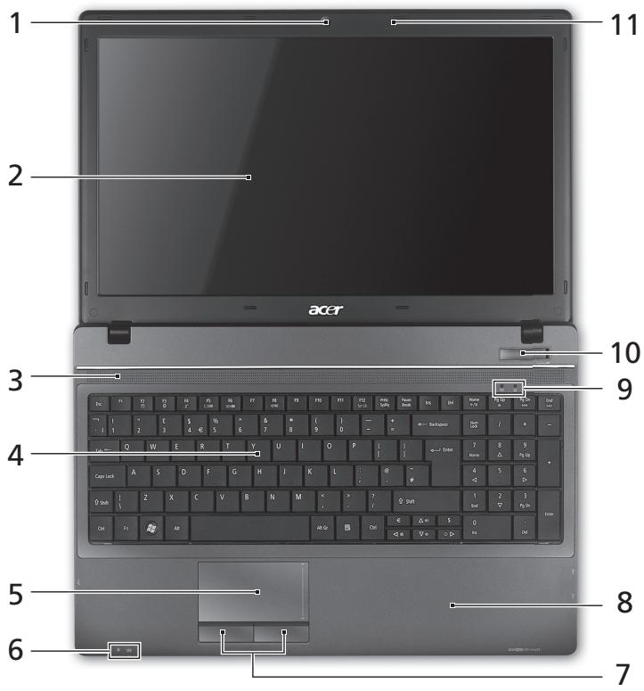 ACER TRAVELMATE 5740Z - Ustten görünus - 1
