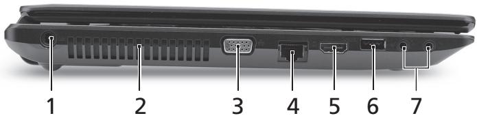 ACER TRAVELMATE 5740Z - 左面 - 1