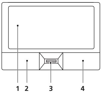 ACER TRAVELMATE 5742Z - Werken met het touchpad (met vingerafdruklezer) - 1