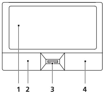 ACER TRAVELMATE 5742Z - Osnove ravnanja s sledilno plošćo (s Čitalcem prstnih odtisov) - 1