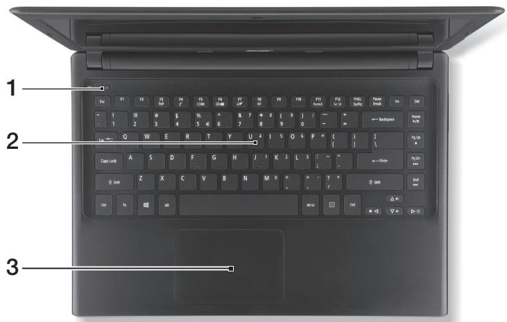 ACER ASPIRE V5-471PG - 鍵盤檢視 - 1