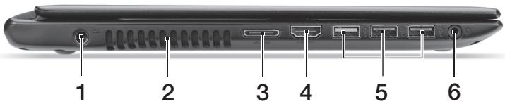 ACER ASPIRE V5-471PG - 左视图 - 1