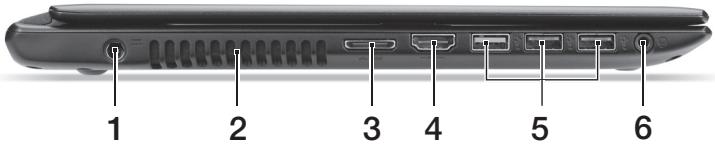 ACER ASPIRE V5-471PG - Obrazovka - 4