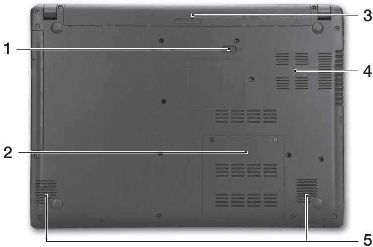 ACER ASPIRE V5-471PG - Πλευρά βάσης - 1