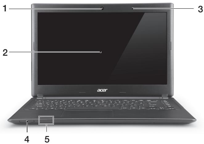 ACER ASPIRE V5-471PG - Ekran görünümü - 1