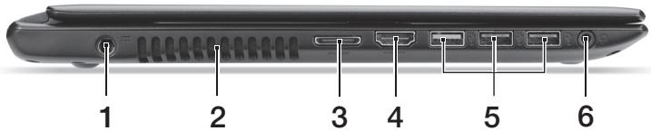 ACER ASPIRE V5-471PG - Αριστερή πλευρά - 1