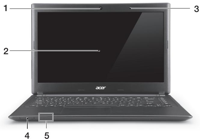 ACER ASPIRE V5-471PG - Бързи клавиши - 1