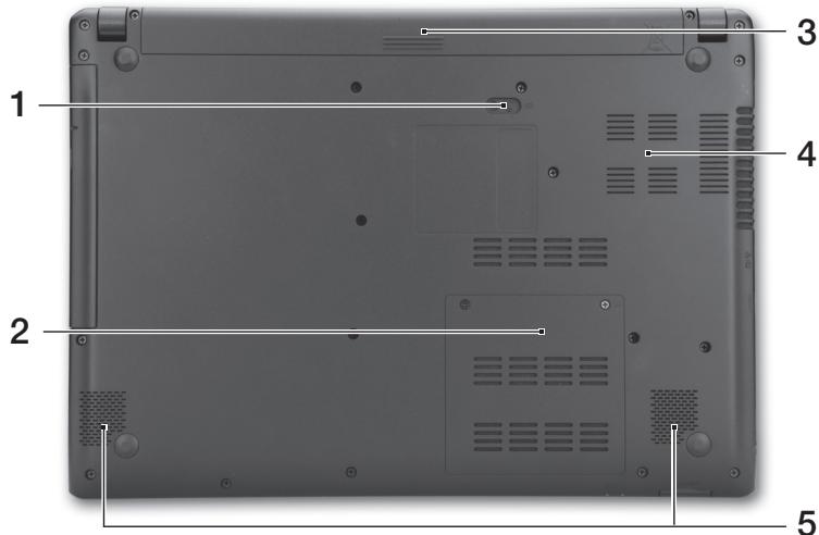ACER ASPIRE V5-471PG - Right view - 3