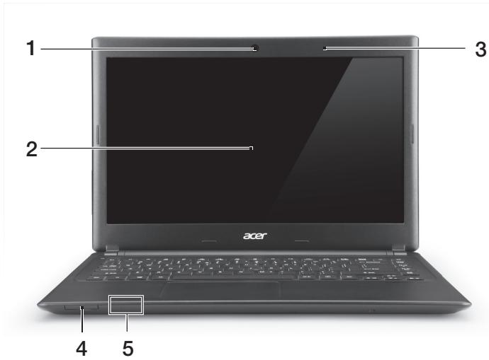 ACER ASPIRE V5-471PG - Hotkeys - 9