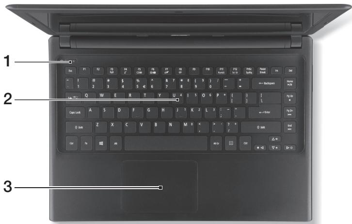 ACER ASPIRE V5-471PG - Vue du clavier - 1