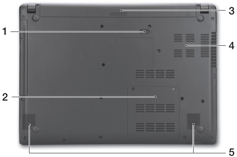 ACER ASPIRE V5-471PG - 底視圖 - 1