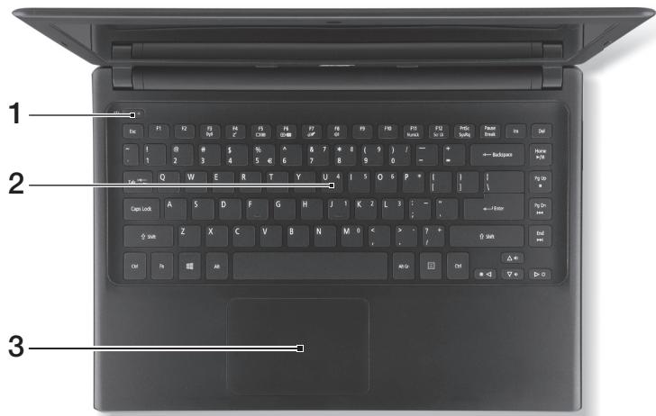 ACER ASPIRE V5-471PG - Vista tastiera - 1