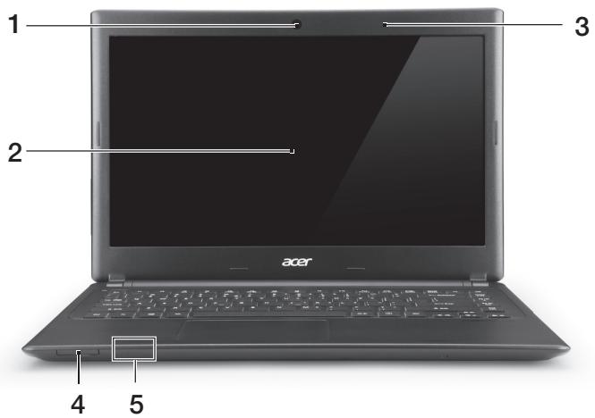 ACER ASPIRE V5-471PG - Vedere ecran - 1