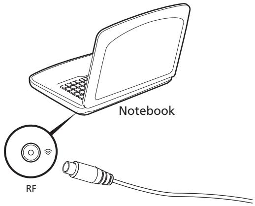 ACER ASPIRE 5552G - Sàdan tilsluttes den digitale antennae - 1