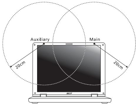 ACER ASPIRE 5552G - FCC RF saugumo reikalavimas - 2