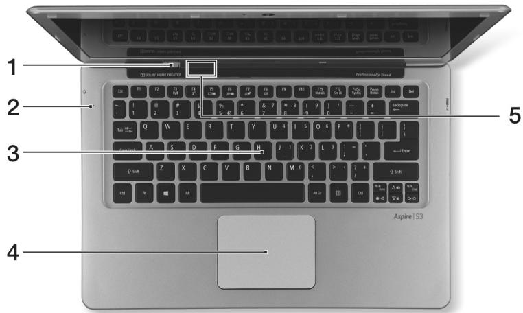 ACER ASPIRE S3-371 - 屏幕视图 - 2
