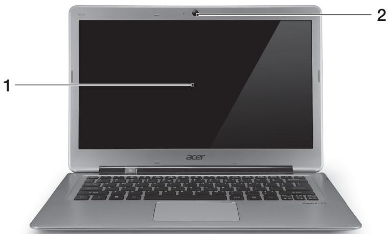 1 2 acer