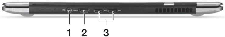 ACER ASPIRE S3-371 - Set bagfra - 1