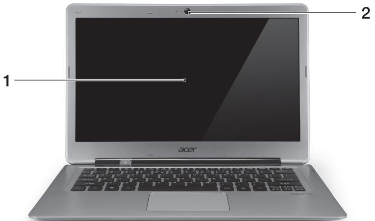 1 2 acer