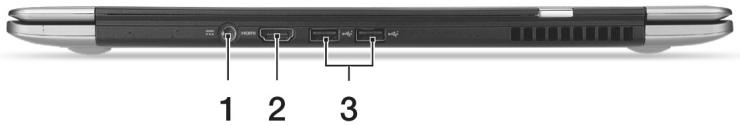 1 2 3