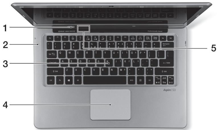 ACER ASPIRE S3-371 - Изглед на екрана - 2