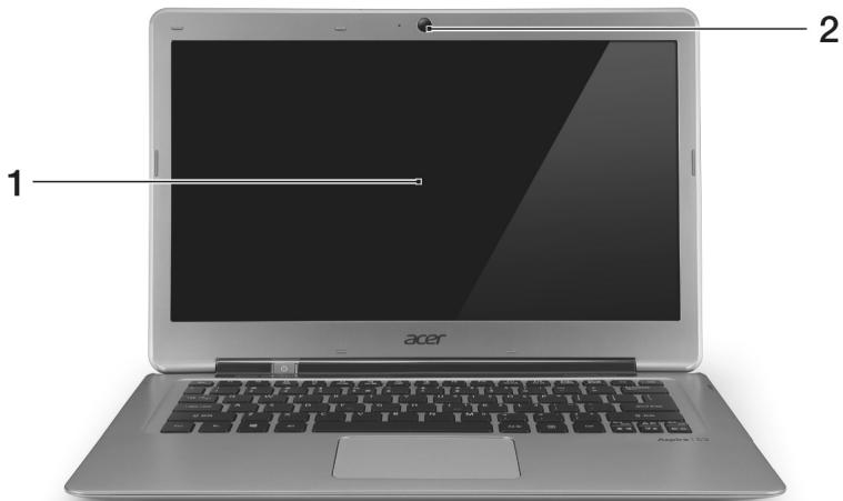 1 2 acer