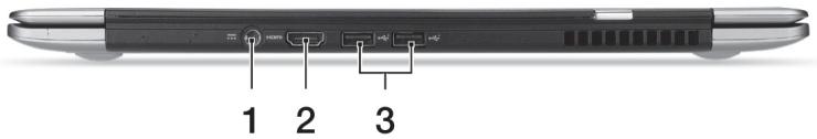 ACER ASPIRE S3-371 - Achterkant - 1